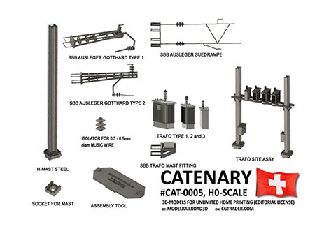 Catenary set SBB Switzerland in H0-scale for 3D-printing at home