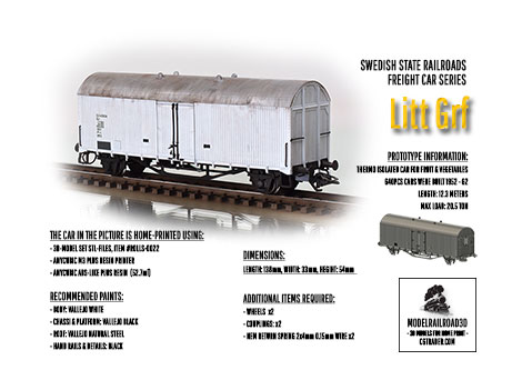 3D-model for home-print in h0-scale of Swedish State Railways SJ Litt Grf 