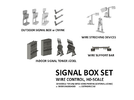 Detail set for wire controlled railway signals European railways