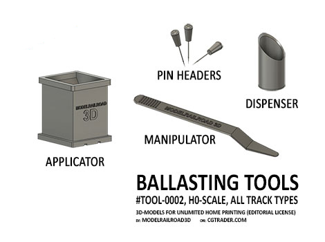 Tools for efficient ballasting of H0-scale tracks all track profiles