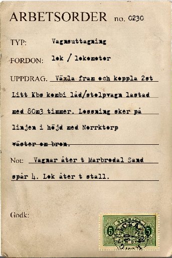 Workorder card example