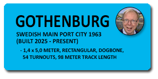 Link to the build-log new layout Gothenburg 1963