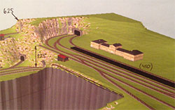 All about planning the trackwork for your Model Railway