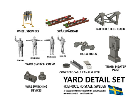 Bang&aring;rdsdetaljer f&ouml;r 3D-print passande svensk j&auml;rnv&auml;g