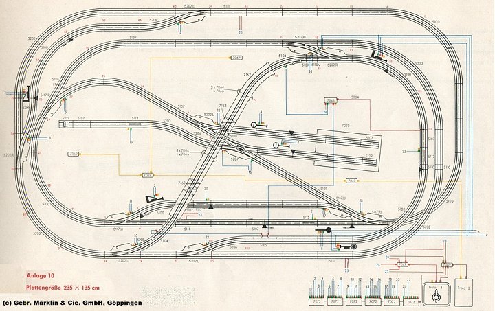 Märklin spårplan m räls